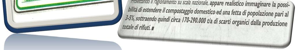 Cycle Assessment): mancata emissione di gas serra pari a 460.000 kg di CO2 all anno, 6.630.