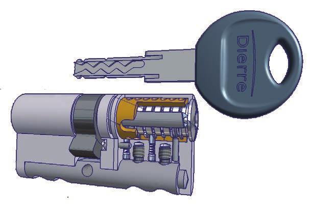 CILINDRI NEW POWER / D-UP Cilindro anti bumping di alta sicurezza Meccanismo desmodromico anti bumping Accoppiamento arrotondato*