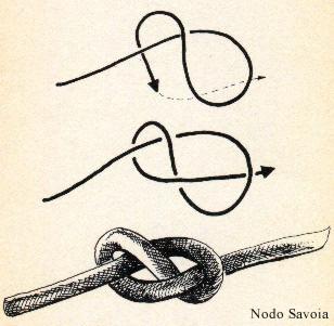 Il nodo Savoia è uno dei nodo di arresto più usati dai velisti, perché si