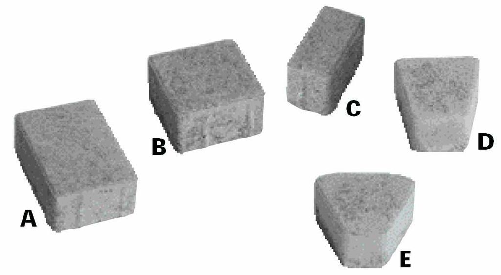 Elementi A, B e C con distanziatori. Elementi D e E senza distanziatori Stato antiusura al quarzo.
