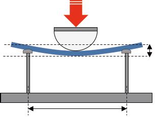 Keraquick Maxi S1 Posa di ceramica a parete Posa di ceramica effetto legno su supporto impermeabilizzato con Mapelastic Posa di ceramica effetto pietra in sovrapposizione alla pavimentazione