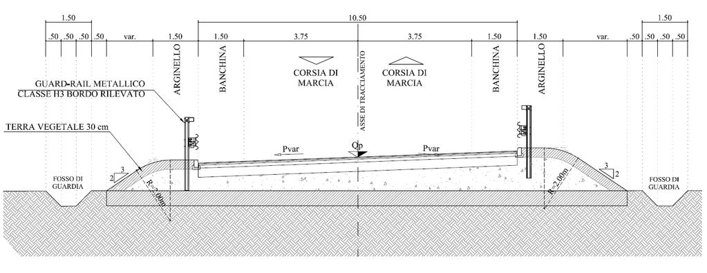 Figura 8: Sezione tipo viabilità minore Deviazione via Cellini La sezione stradale a senso unico di marcia, è costituita da una piattaforma di larghezza complessiva pavimentata pari a 6.