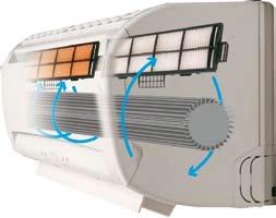 Funzione Self Clean: sanificazione automatica da muffe Attraverso questa funzione autopulente i componenti delle unità interne sono sottoposti ad un trattamento di sanificazione automatica che blocca