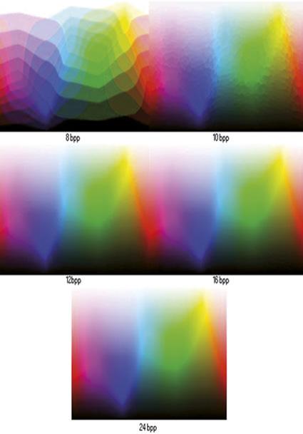 000 di colori L immagine, così, avrà una vastissima gamma di sfumature 2) Qualità della resa cromatica per varie profondità di colore dei pixel: rispettivamente 8, 10, 12, 16