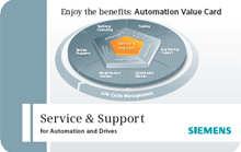 Automation Value Card per avere un servizio personalizzato L'Automation Value Card è parte integrante della strategia di offerta di servizi con cui Siemens accompagna ogni fase di realizzazione del
