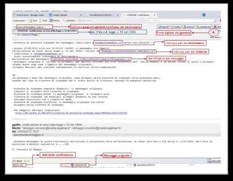 Vincenzo Di Maggio - Le notifiche telematiche degli Avvocati 3 Completa (che vedremo inseguito costituirà la prova dell avvenuta notifica), contiene in allegato i dati di certifizione ed il messaggio