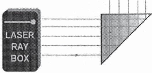 E11b Riflessione su due bordi di un prisma di acrilico () In questo caso, le condizioni per la riflessione totale sono soddisfatte su