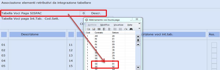 1. Abbinamento Voci Paga CCNL Nota Salvatempo L0051 Conquest Pubblici Esercizi SE-91 SE-92 31. Paghe e Stipendi 14. Gestione tabelle 09.