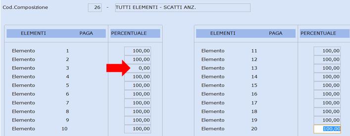 Procedere con la creazione di una tabella "Composizione paga", se non presente in