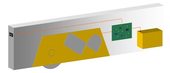 motore Easy Gate System. - LINEA DOUBLE POWER, per cancelli di peso dai 400 agli 800 kg al massimo. Ciascuno dei kit elencati sopra ha la versione Double Power.