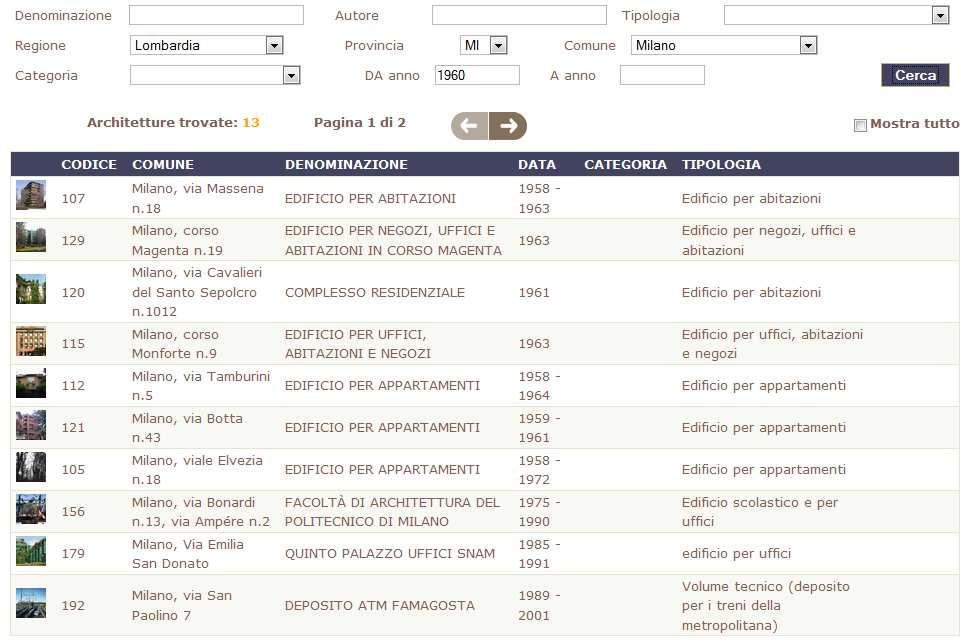 Figura 3-2