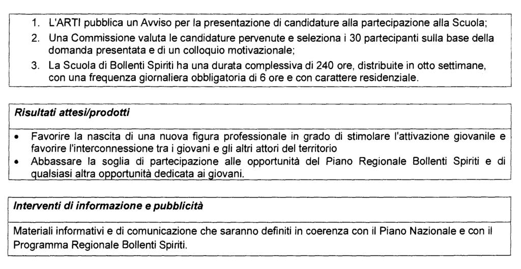 Bollettino Ufficiale della