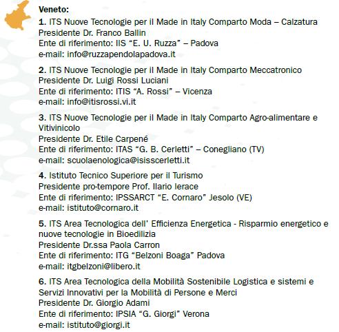 UFFICIO SCOLASTICO DI TRVISO riferimenti info Riferimenti http://www.indire.it/its/ Brochure Miur Scaricabile da: http://www.istruzioneveneto.