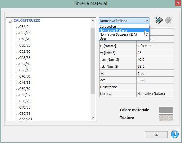 1.2 4 Strutture di copertura Le coperture in 3muri sono costituite da un insieme di