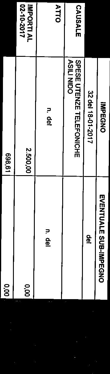 (Art. 184 c.3 del DLgs. 267(00) e-mail: ragioneriapacedelmelaviriglio. it ATTO Dl LIQUIDAZIONE Responsabile: CARAVELLO CARMELO -RESP. AREA SERV.