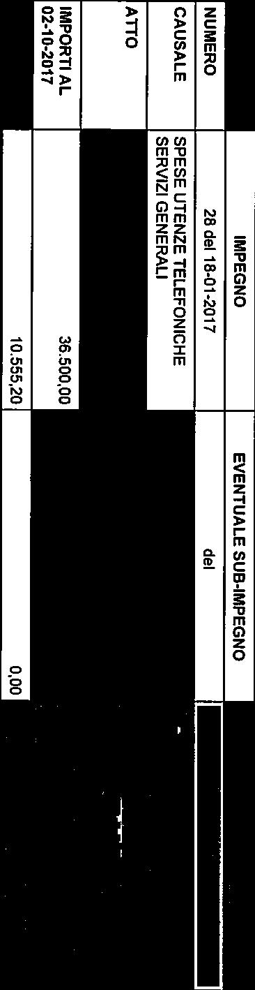 2017 SERVIZI GENERALI AflO Atto di Liquidazione n. del n. del n. 213 del 02-10-2017 Immed. Eseguibile/Esecutiva IMPORTI AL 3650000 0,00 4447,88 02-10-2017 10.