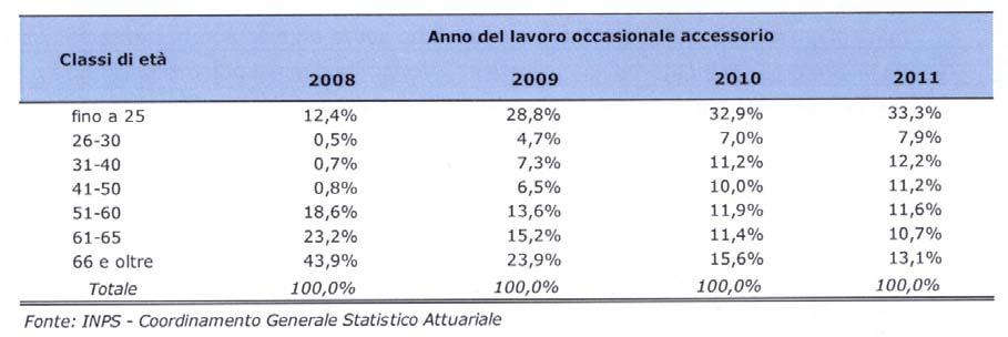 Camera dei Deputati 50