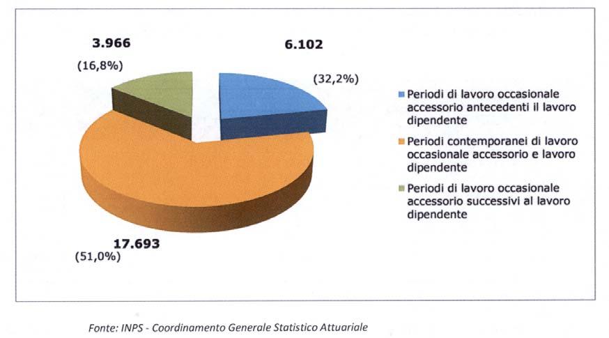 Camera dei Deputati 58