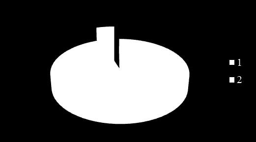 sostituzione aortica 2.