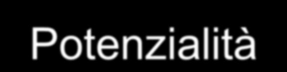 Potenzialità della rappresentazione grafica Visualizzazione immediata dell andamento del fenomeno e della struttura della distribuzione, che consente una efficace e