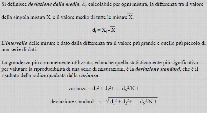 CALCOLO DELL