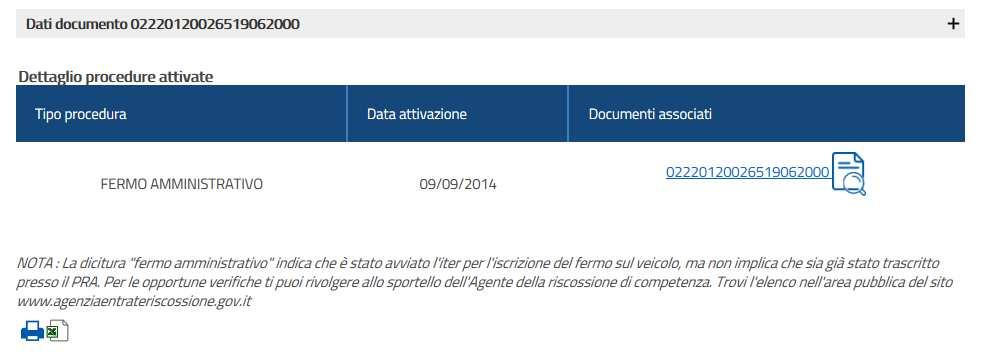 I servizi di EquiPro Controlla la situazione Estratto conto Sezione da Saldare (5/5) Dettaglio