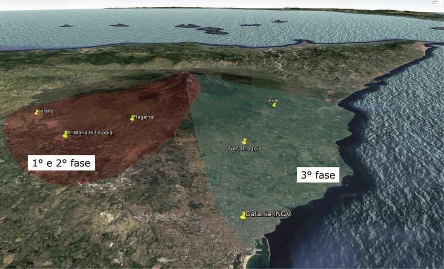 cenere sulle pendici dell Etna tra Trecastagni e Catania, per poi spostarsi (nel corso della notte e della mattina successiva) stabilmente verso ESE (Figura 2b), dove ha depositato uno strato di