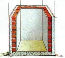 VANTAGGI: recupero di spazio abitabile + 6 m² 25 cm