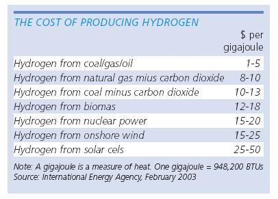 Produzione dell idrogeno: Costi dei vari metodi di produzione Per l utente che riceve idrogeno tramite una