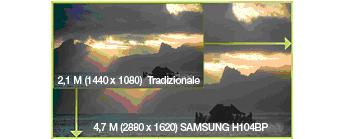 goditi i ricordi in Full HD Con SAMSUNG HMX-H100P realizzi filmati in Full HD (1920 x 1080), per immagini che raggiungono una chiarezza davvero superiore e una maggiore profondità nei dettagli.