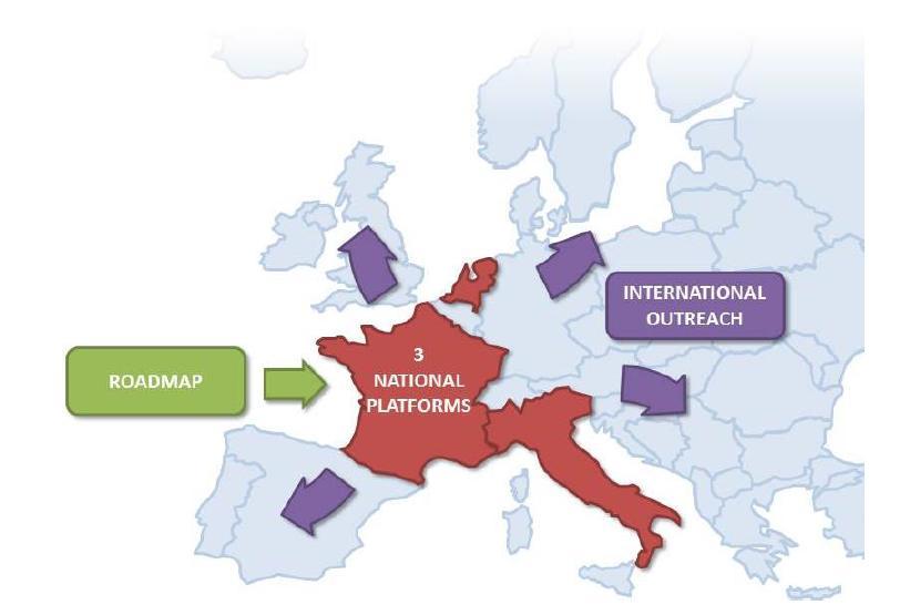 BUILDINTEREST: I PARTNER Tre piattaforme Durzaam Gebouwd (NL) Consorzio di imprese di costruzione Financing platform: GREENBUILD INVEST https://www.greenbuildinvest.