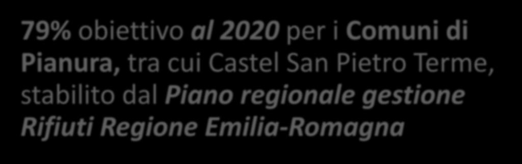 Raccolta differenziata 2016 nel Comune di Castel San Pietro Terme al 53% 79% obiettivo al 2020 per i Comuni di