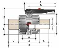 VKDOAF Valvola a sfera a due vie DUAL BLOCK con flange fisse, foratura ANSI B16.5 cl.150 #FF.