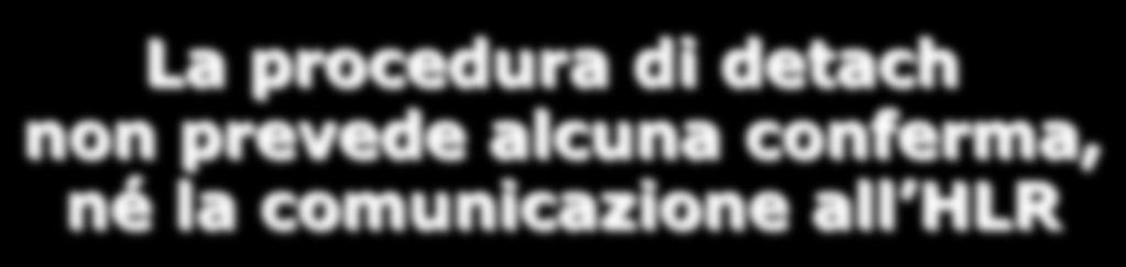 Procedura di detach È la procedura eseguita allo spegnimento del TM è Quando è detached un TM non