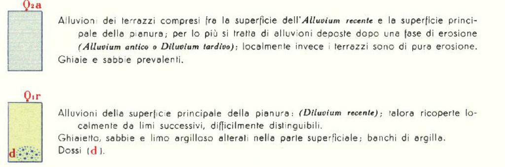 ufficiale (Carta geologica d Italia,