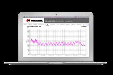 I sistemi di produzione dell aria compressa si evolvono nel tempo ed è abbastanza frequente trovare oggi nel medesimo impianto compressori anche molto diversi tra loro.