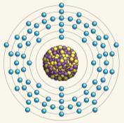 Bohr Il modello atomico che ne deriva è rappresentato da elettroni che si muovono su orbite circolari, concentriche attorno al nucleo e descritte dall equazione: 2πr = n h mv dove m è la massa dell