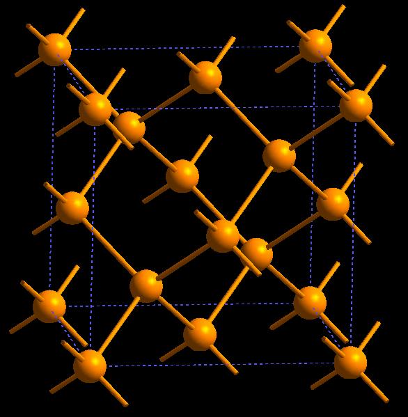 STRUTTURA DIAMANTE Si può osservare la ibridizzazione sp 3, caratterizzata da simmetria tetraedrica, degli orbitali