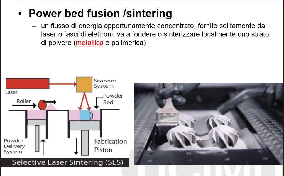 Stampanti 3D - La sicurezza nelle