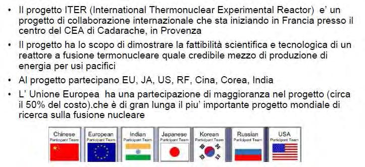 Il progetto ITER ITER (International Thermonuclear Experimental Reactor) è un