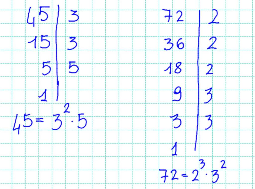 I numeri primi Def: Si chiama numero primo ogni numero naturale che ha due divisori diversi: 1 e se stesso.