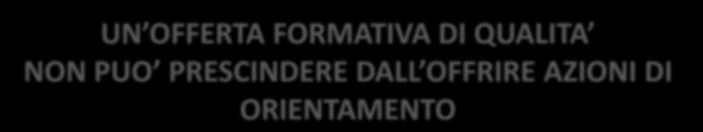 UN OFFERTA FORMATIVA DI QUALITA NON PUO PRESCINDERE DALL OFFRIRE AZIONI DI ORIENTAMENTO ORIENTARE QUINDI NON SIGNIFICA SOLO GARANTIRE LA CONOSCENZA DI CONTENUTI O