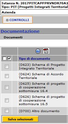 Struttura di Domanda MODULISTICA Documentazione Documenti Nella sezione