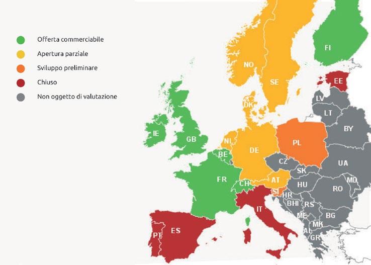 RAPPORTO OSSERVATORIO INNOV-E 2017 Polonia e Slovenia non hanno effettuato progressi nel campo della regolazione nel biennio considerato, mentre Estonia, Portogallo e Spagna non ammettono la