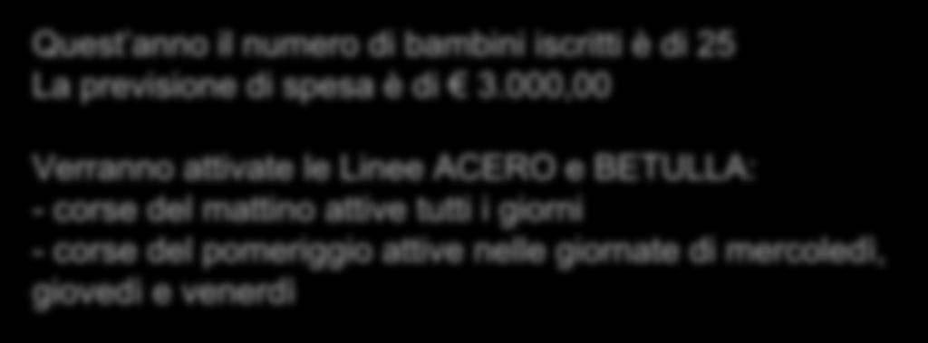 PIEDIBUS Quest anno il numero di bambini iscritti è di 25 La previsione di spesa è di 3.