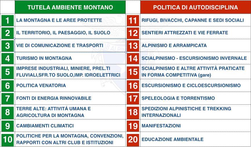 Il Club Alpino Italiano NUOVO BIDECALOGO approvato il 26 maggio 2013 dall Assemblea nazionale dei Delegati di