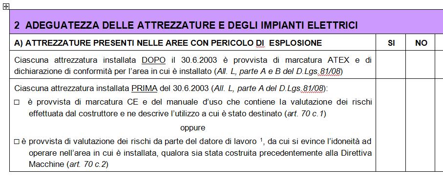 attività molitorie La prevenzione delle