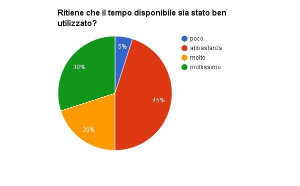 VALUTAZIONE DEI DOCENTI E