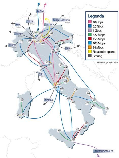 La rete GARR oggi 43 PoP (oltre 90% ospitati da Università e enti di ricerca) Capacità aggregata IP del backbone ~ 120Gbps N.