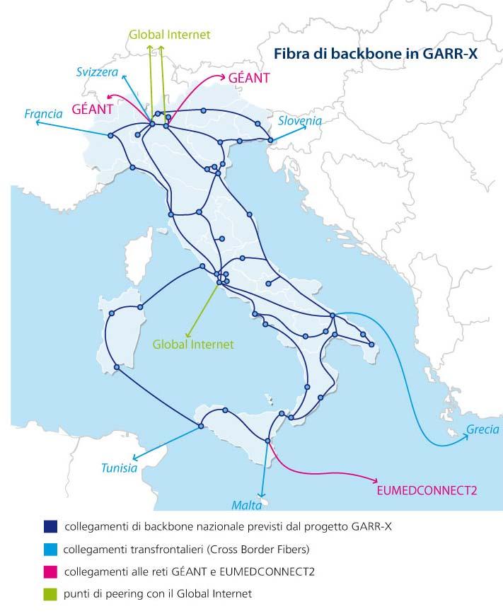 La rete di domani: utilizzo intensivo di fibra ottica Fibra ottica per la dorsale e per l accesso dei siti utente Una rete trasmissiva di nuova generazione multiservizio, portafoglio di servizi più